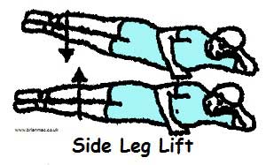 Single leg lift